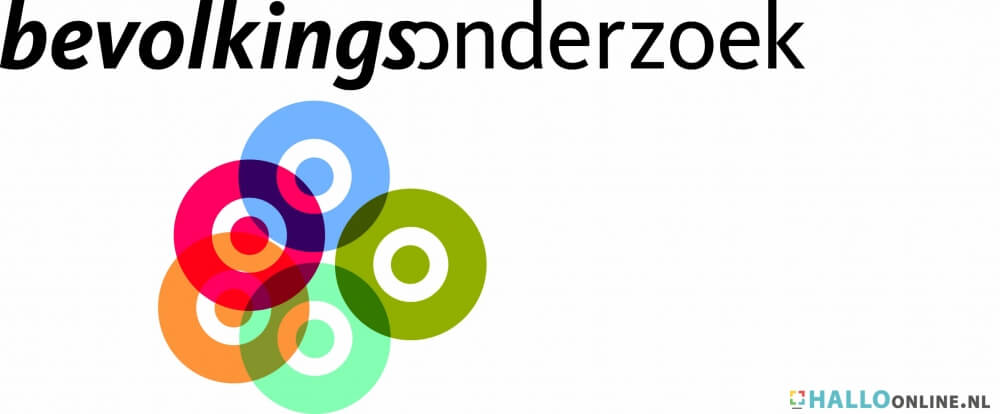 DEELNEMERS BEVOLKINGSONDERZOEK ZEER TEVREDEN! | HALLO Online