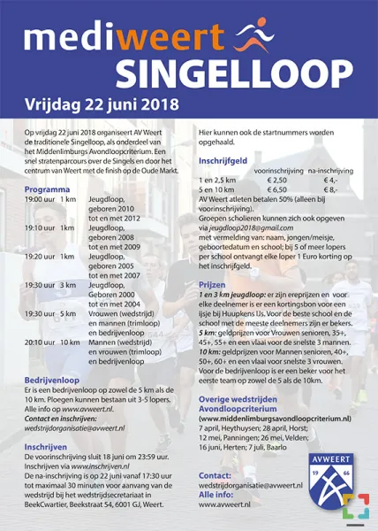 Singelloop Weert 2018